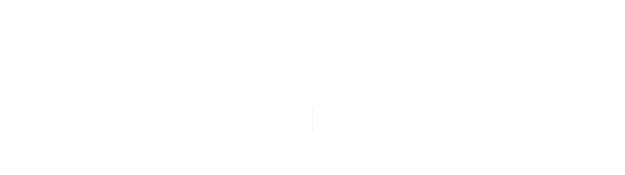 Others